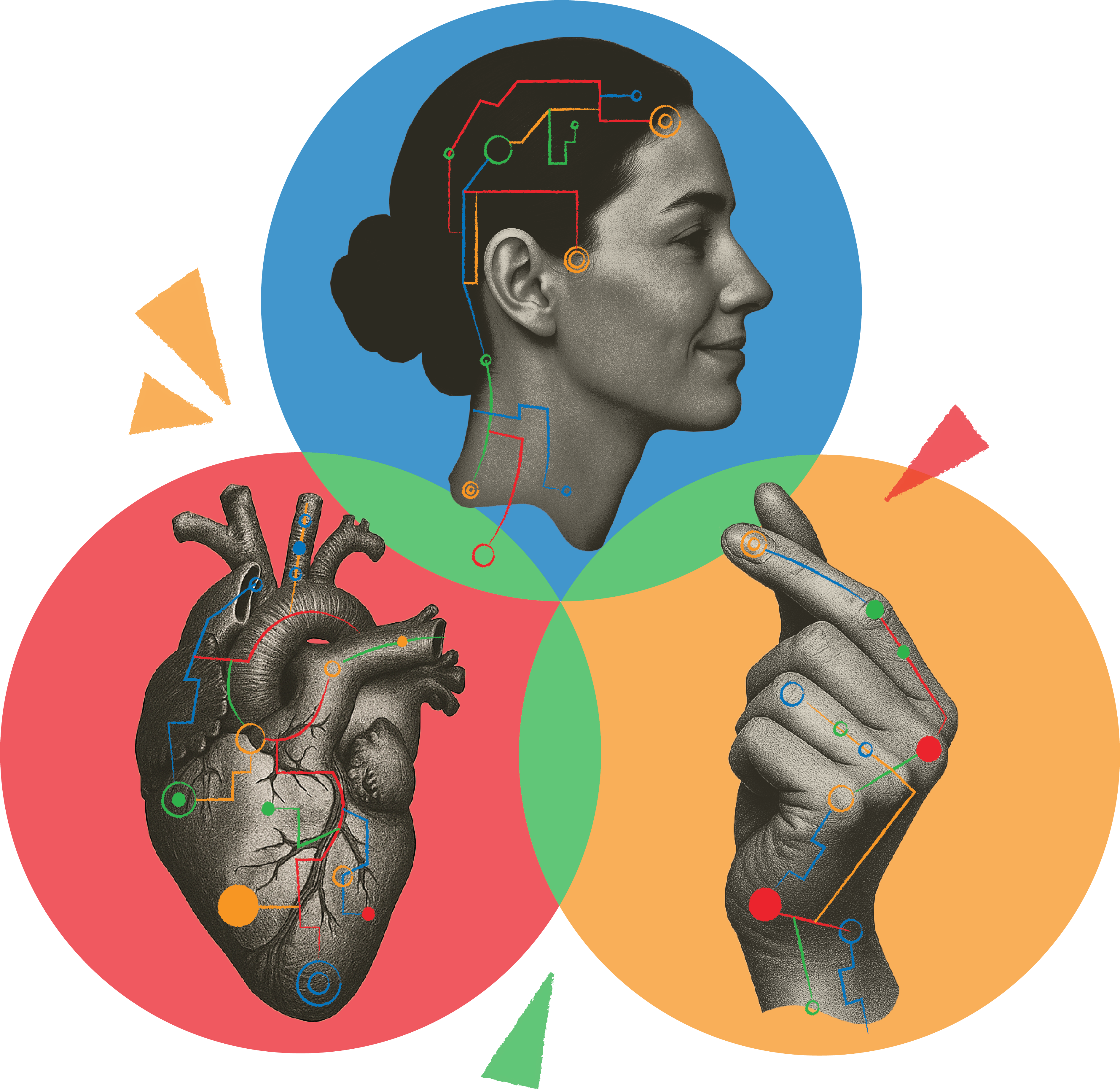 AI and the Future of Wellbeing